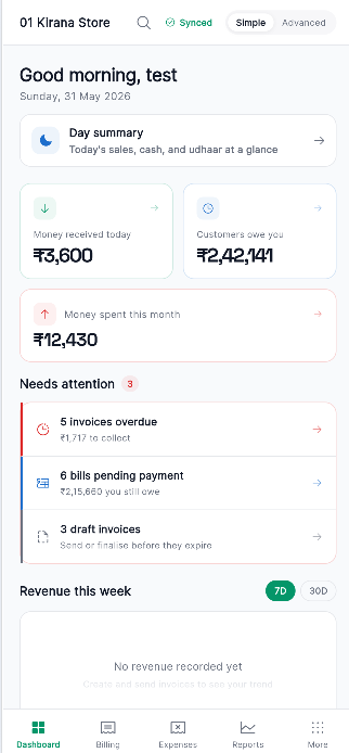 TruZync dashboard — collections, pending payments and the day's overview